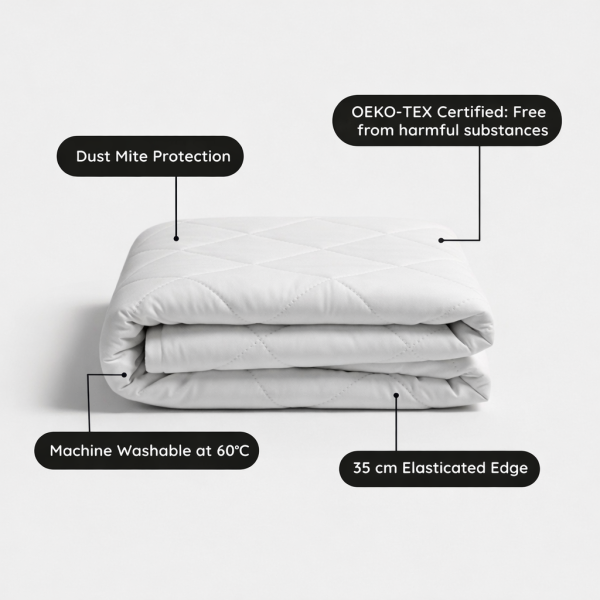 Softifox™ Premium Mattress Protector
