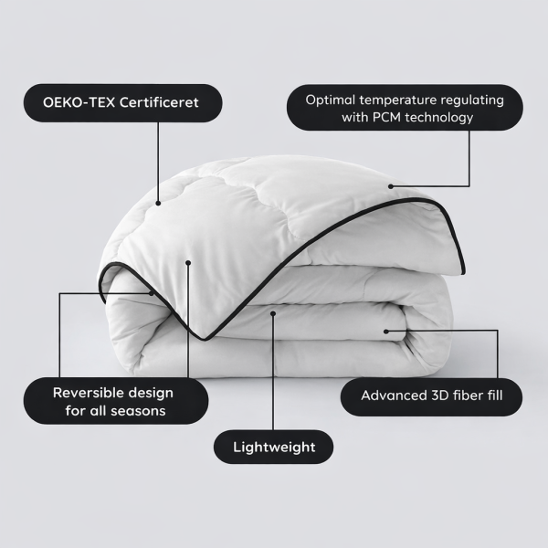 Softifox™ – Second Selection Edition