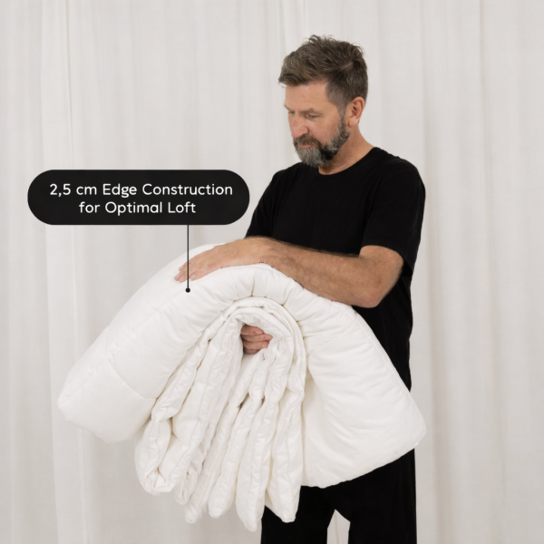 Softifox™ Duvet – Outlet Edition