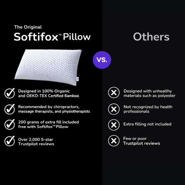 Softifox™ Pillow – Your New Favorite Pillow